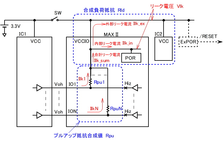 MAX�U電圧リークの図